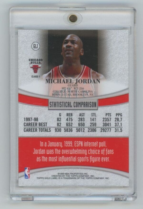 1999 Topps Gold Label Michael Jordan GL1 - Image 2