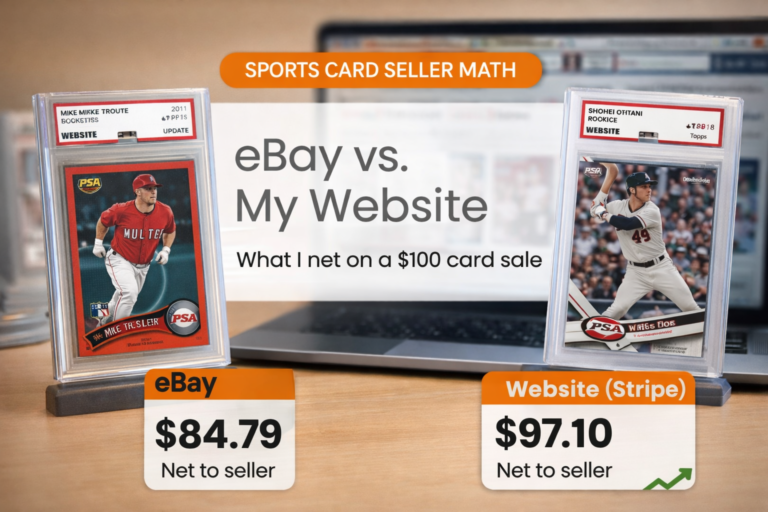 A comparison graphic highlighting ebay vs website selling sports cards: “eBay vs. My Website; What I net on a $100 card sale.” eBay: $84.79 net, Website (Stripe): $97.10 net. A blurred laptop sits in the background.